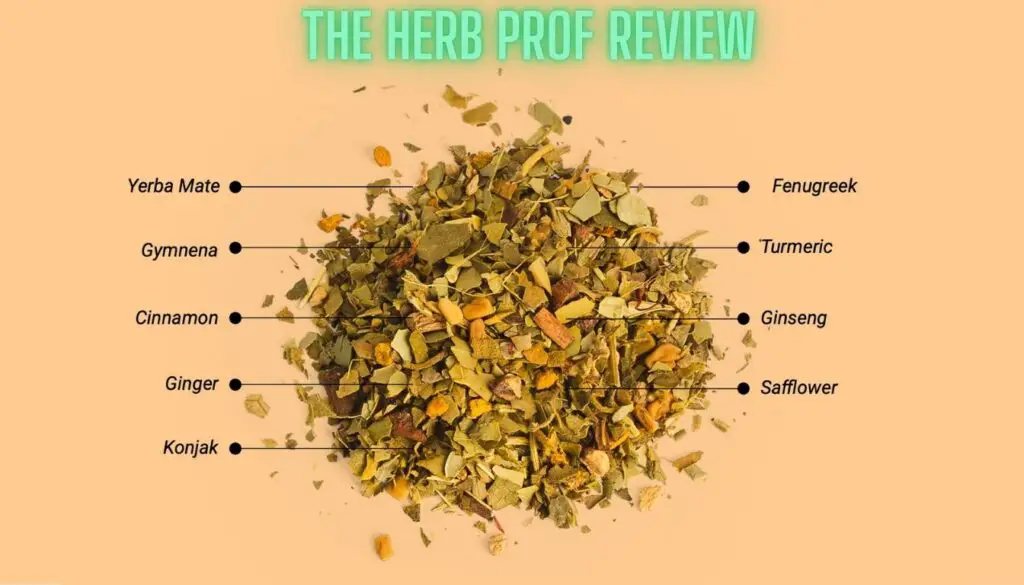  A graphic image featuring a pile of assorted dried herbs and spices with labels identifying them as Yerba Mate, Cinnamon, Ginger, Konjak, Fenugreek, Turmeric, Ginseng, and Safflower. Above the pile is the text ‘THE HERB PROF REVIEW’ in bold letters.