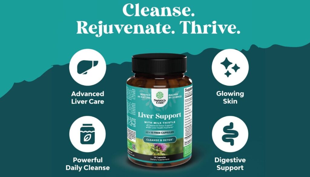 A bottle of Nature's Craft Liver Support capsules with milk thistle, surrounded by icons highlighting benefits such as advanced liver care, glowing skin, powerful daily cleanse, and digestive support.