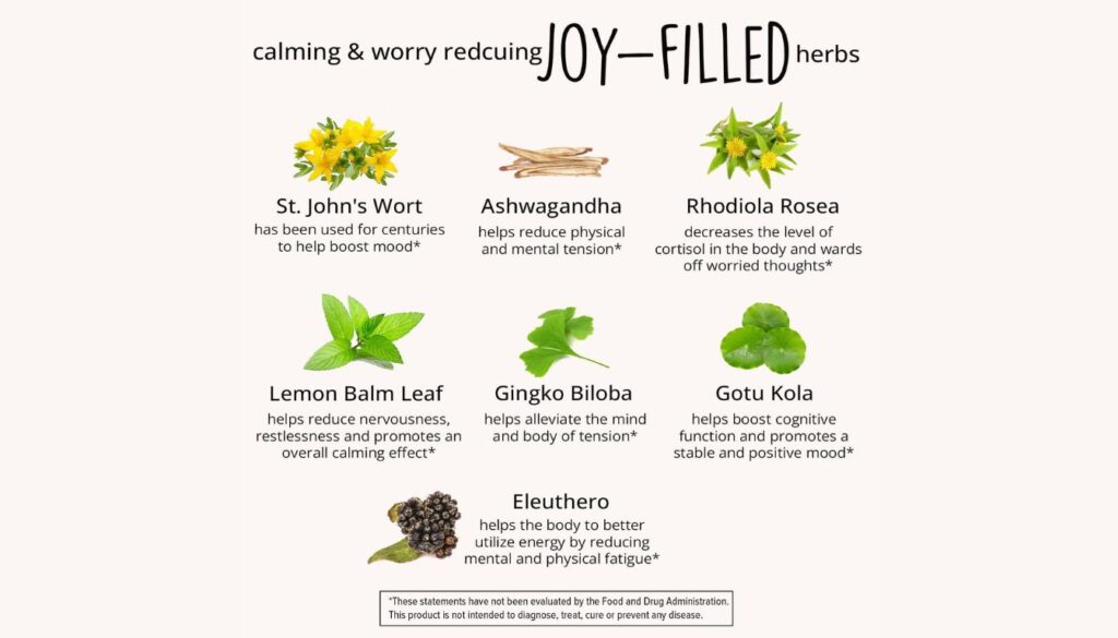 An infographic featuring seven herbs with calming and mood-enhancing properties, including images and descriptions of each herb.