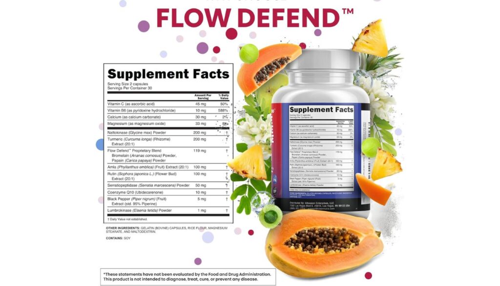 Clean Nutraceuticals Nattokinase 5000 FU Blend Review