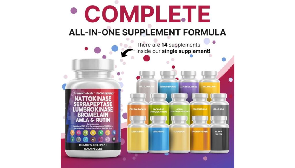 Clean Nutraceuticals Nattokinase 5000 FU Blend Review