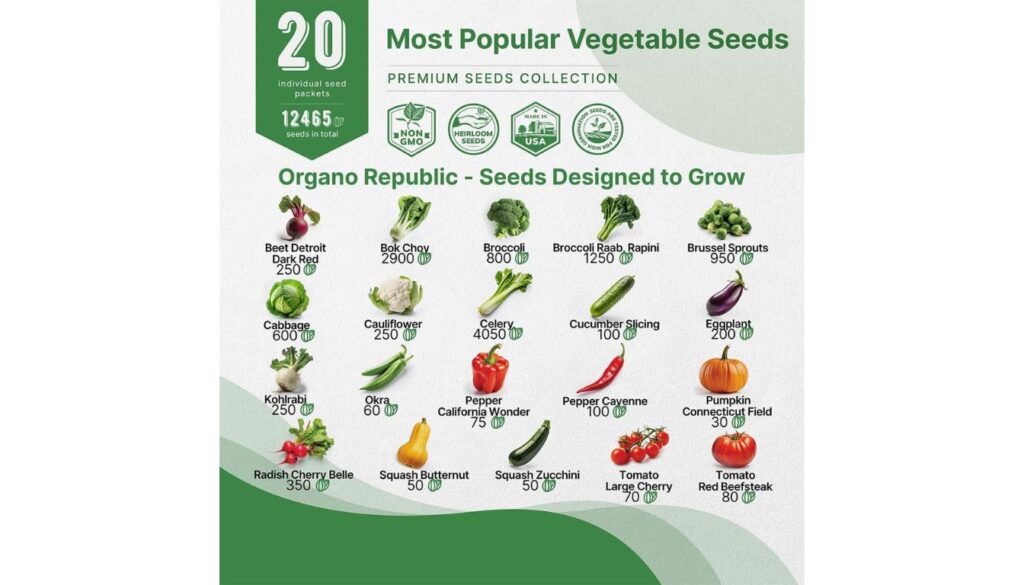 Heirloom 20 Vegetable Seeds Variety Pack Review