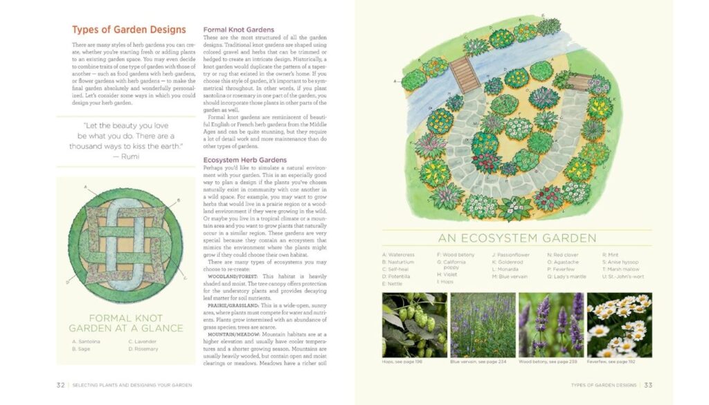 Homegrown Herbs The Ultimate Garden Guide Review